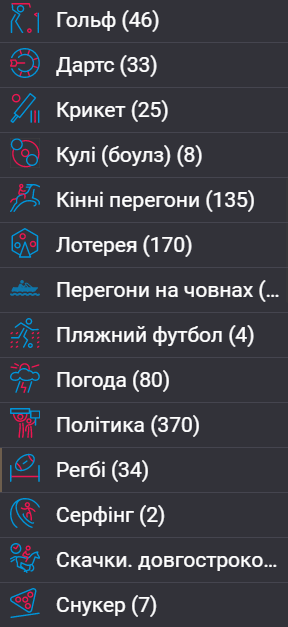 Selection of sports on the main page of BC